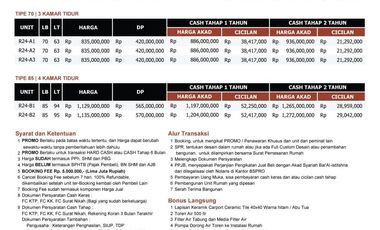 Promo Rumah Murah 2 Lantai di Arcamanik Kota Bandung