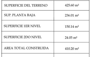 VENTA CASA GRANDE EN EL CENTRO DE CHIPILO, COCINA INTEGRAL, 5 RECÁMARAS, JACCUZI, JARDÍN, BODEGA, JUEGOS INFANTILES, TERRAZA