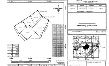Terreno de Venta en Latacunga