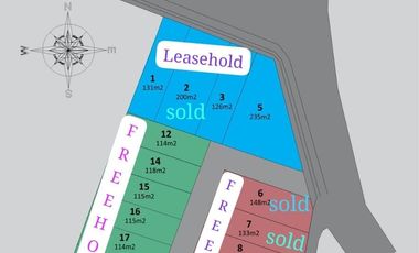 VILLA CANTIK BARU PALING MURAH DI BENOA BALI