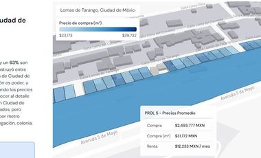 Casa en Remante Bancario, Seguridad de Inversión al 100% POR ESCRITO.