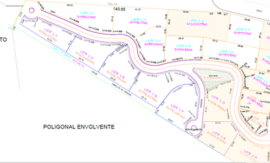 Venta Lotes Residenciales en Playa Las Gatas, Zihuatanejo, Gro. con ¡¡la mejor vista!!