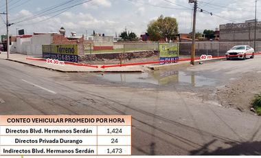 Terreno en Renta Boulevard Hermanos Serdán