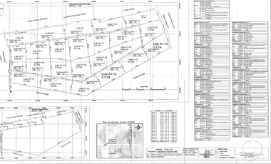 PARCELAS AGRORESIDENCIALES TRES MARIAS