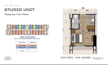 Mandtra Residences: Cebuano Living at the Heart of Mandaue City