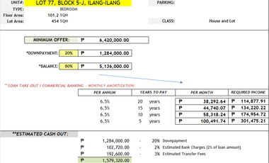 𝐏𝐑𝐎𝐏𝐄𝐑𝐓𝐘 𝐅𝐎𝐑 𝐒𝐀𝐋𝐄  𝐢𝐧 PANORAMA HOMES BRGY. BUHANGIN, DAVAO CITY, DAVAO DEL SUR