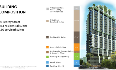 Vitale Suites: Wellness-Centered Living in Mandaue City