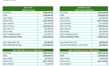Vitale Suites: Wellness-Centered Living in Mandaue City