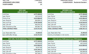 Vitale Suites: Wellness-Centered Living in Mandaue City