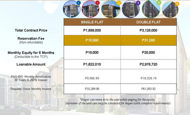 Bayanihan Flats Mactan 2: Affordable Condo in Lapu-Lapu City