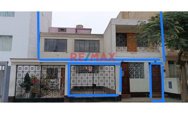 1106726 Venta De Inmueble Con Estacionamiento En Zona Exclusiva Del Distrito Del Rímac