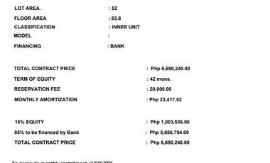 Santa Monica Estate Talamban : Pre-Selling House and Lot for Sale