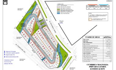 Venta de terrenos  residenciales en cumbres magnolia privada laurel