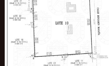 Terreno en venta en Mexicali