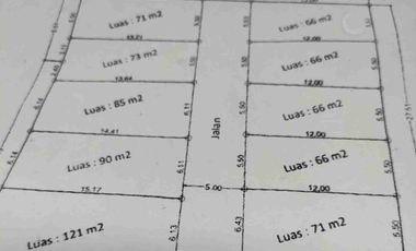 rumah yang di jatiasih