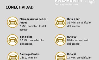 Terr. Habitacional San Rafael Los Andes / TH-10