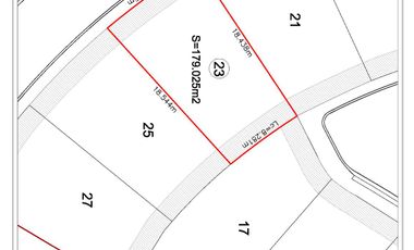 LOTES ULTRA PREMIUM - PARQUE SAN JOSE - ZONA AZUL