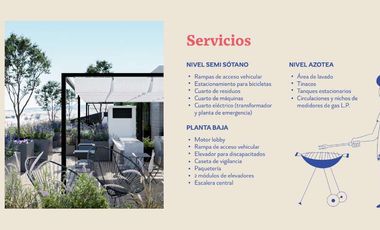 Casa en venta en la alcaldía Gustavo A Madero col. Guadalupe Tepeyac CDMX en PREVENTA