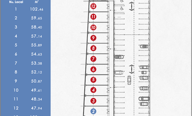 LOCALES COMERCIALES PRE VENTA EN EL FRAY JUNIPERO IDEAL PARA INVERSIONISTAS