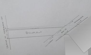 Terreno a la Renta  SAHUAYO   Aldama   parque Lineal Camino Real oportunidad