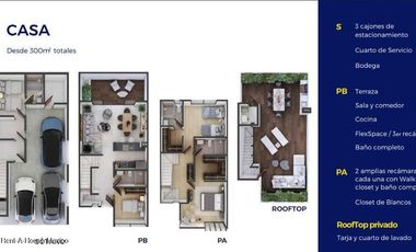 Casa en Venta en Cuajimalpa de Morelos, Cuajimalpa