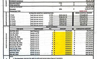 1-bedroom residential Condominium for Sale in Northwoods Condo Mandaue City, Cebu