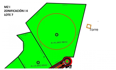 Venta De Lote Centro Industrial La Chutana El Mayor Complejo Industrial Del Pais