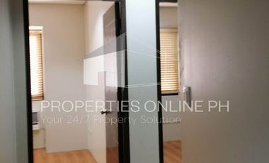 TOWNHOUSE FOR SALE AND FOR RENT IN SAN ANTONIO VILLAGE MAKATI