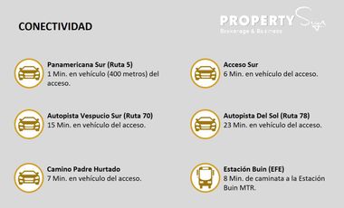 Arriendo / Venta Stand Alone Panamericana Sur / Tc-2-24