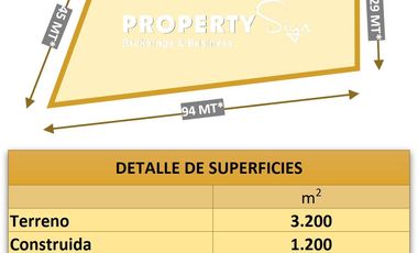 Arriendo / Venta Stand Alone Panamericana Sur / Tc-2-24