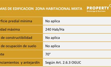 Arriendo / Venta Stand Alone Panamericana Sur / Tc-2-24
