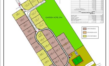 VENTA DE LOSTES DESDE 1.250 M2 (PROYECTO LLOLLAHUE)