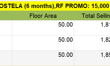 Richwood Homes Compostela: Quality Homes for Aspiring Families