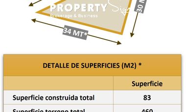 Terreno Comercial Papudo Norte Los Andes / Tm-26-24