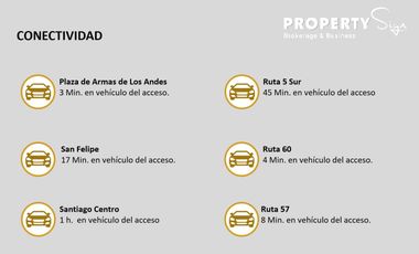 Terreno Comercial Papudo Norte Los Andes / Tm-26-24
