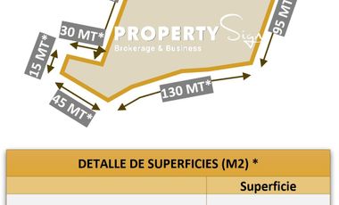 Terreno Mixto Papudo Norte / Tm-24-24