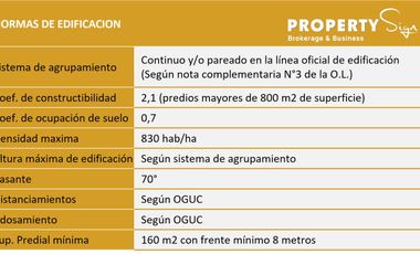 Terreno Mixto Papudo Norte / Tm-24-24