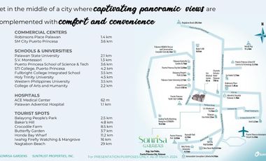 Condominium PreSELLING in Puerto Princesa, Palawan
