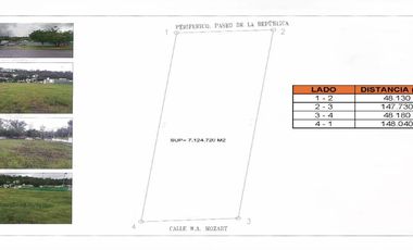 Gran oportunidad para adquirir terreno en una excelente ubicación estratégica, con uso de suelo mixto.