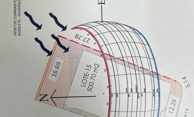 OPORTUNIDAD DE TERRENO RESIDENCIAL EN LA VALENCIANA RESIDENCIAL