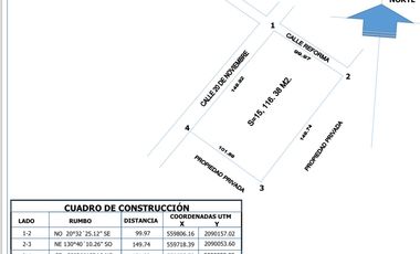 Terreno en Venta Atlixco Colonia Revolución, Puebla