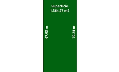 Terreno en Renta, Boulevard Faja de Oro