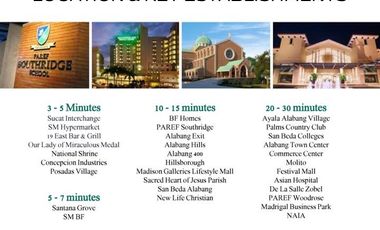RFO Units For Sale in East Bay Residences Sucat Muntinlupa City
