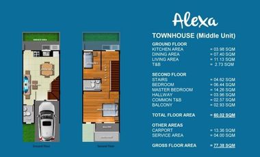 🏡𝗟𝗼𝗼𝗸𝗶𝗻𝗴 𝗳𝗼𝗿 𝗮 𝗥𝗲𝗮𝗱𝘆-𝗳𝗼𝗿-𝗢𝗰𝗰𝘂𝗽𝗮𝗻𝗰𝘆 𝗨𝗻𝗶𝘁 𝗶𝗻 𝗖𝗼𝗻𝘀𝗼𝗹𝗮𝗰𝗶𝗼𝗻? 🏡