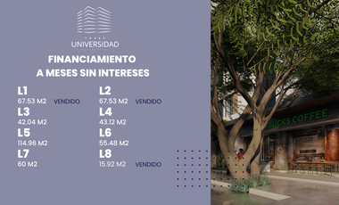 LOCALES EN VENTA AL NORTE DE LA CIUDAD, EN SAN JOSE DEL ARENAL, AGS