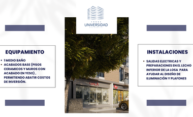 LOCALES EN VENTA AL NORTE DE LA CIUDAD, EN SAN JOSE DEL ARENAL, AGS