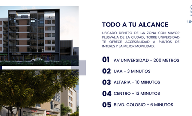 LOCALES EN VENTA AL NORTE DE LA CIUDAD, EN SAN JOSE DEL ARENAL, AGS