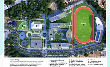 CONDO FOR SALE IN VERMOSA CAVITE NEAR De La Salle Santiago Zobel School  Ayala Malls Vermosa     Ayala Vermosa Sports Hub  The District Imus