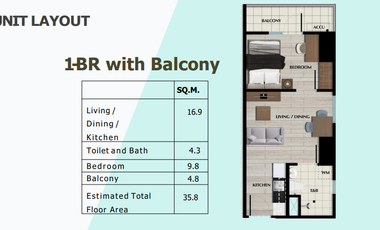 CONDO FOR SALE IN VERMOSA CAVITE NEAR De La Salle Santiago Zobel School  Ayala Malls Vermosa     Ayala Vermosa Sports Hub  The District Imus