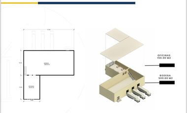 “Cd. Industrial: Espacios de Alto Potencial para tu Negocio”